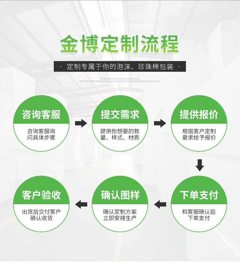 __运营部服务器_综合板块_二组客户档案_J-金博包装_5_