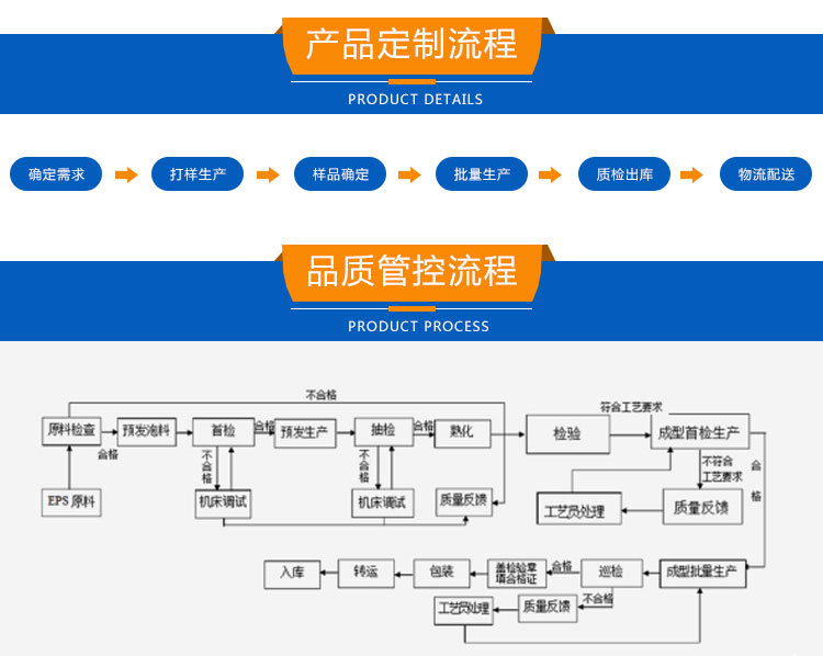 泡沫包装页面