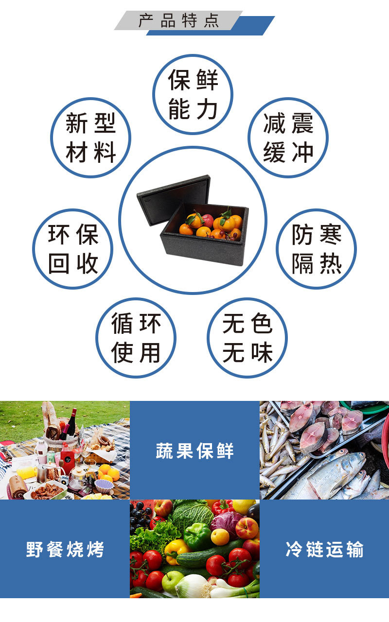 鑫安EPP水果保鲜盒_04.jpg