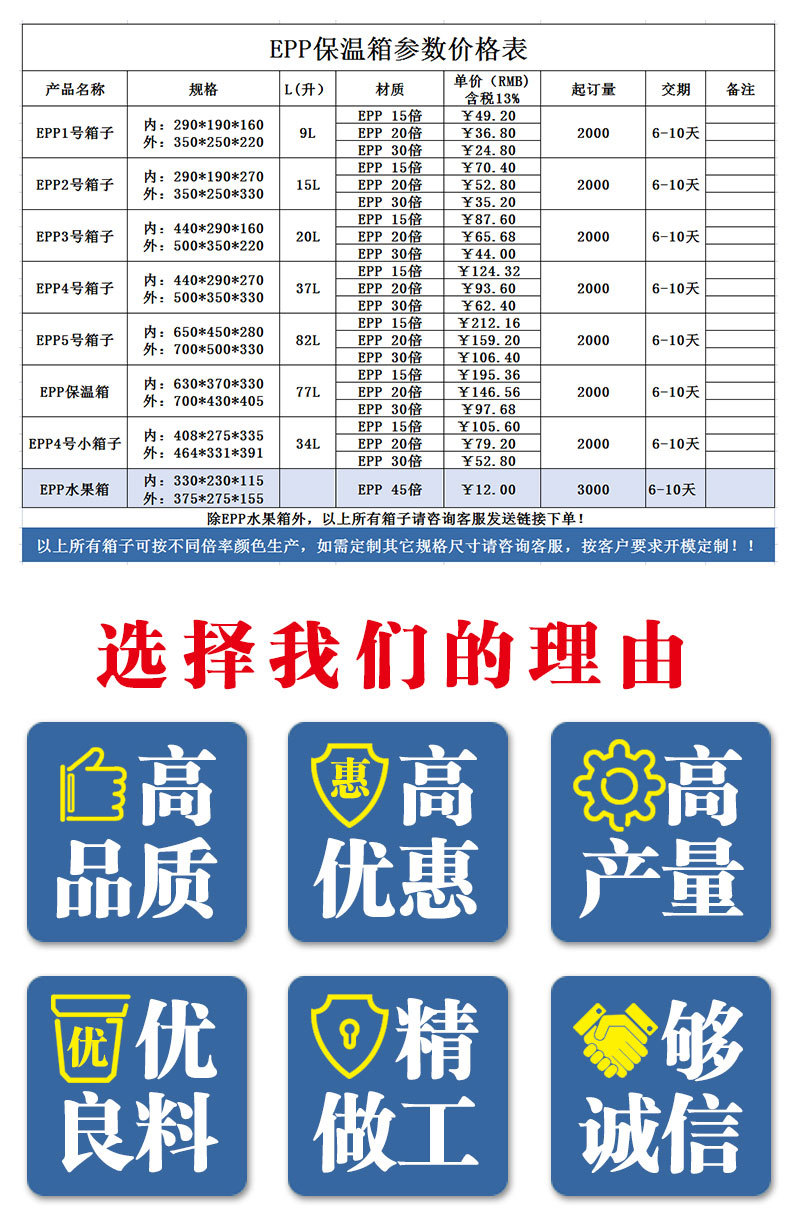 鑫安EPP水果保鲜盒_03.jpg