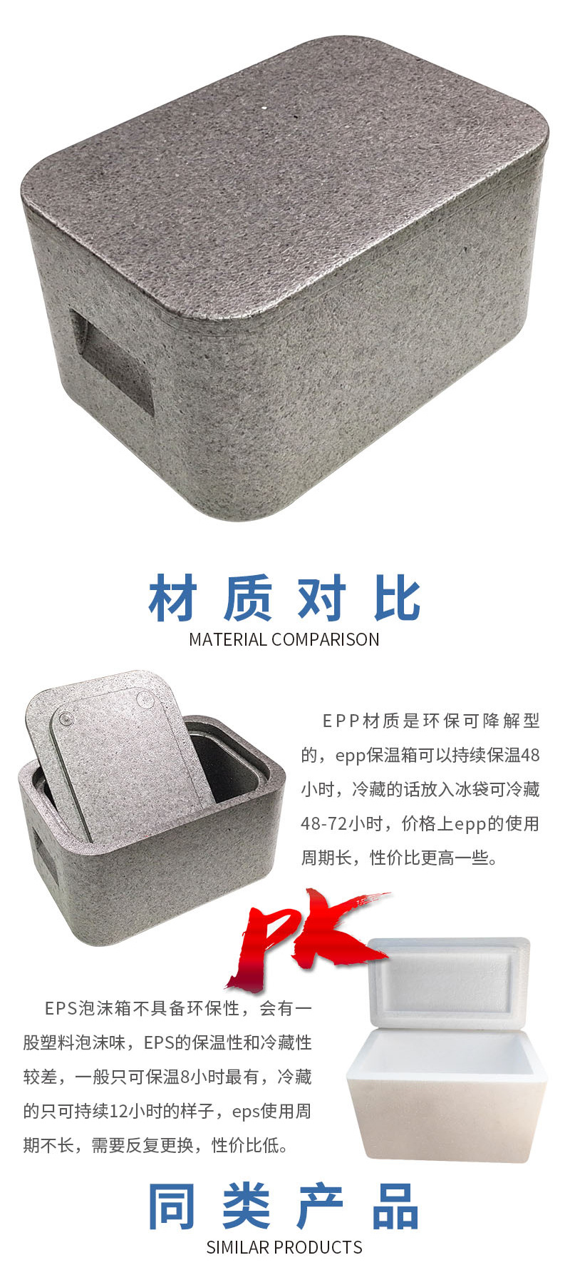 鑫安EPP成型保温冷藏箱详情_05.jpg