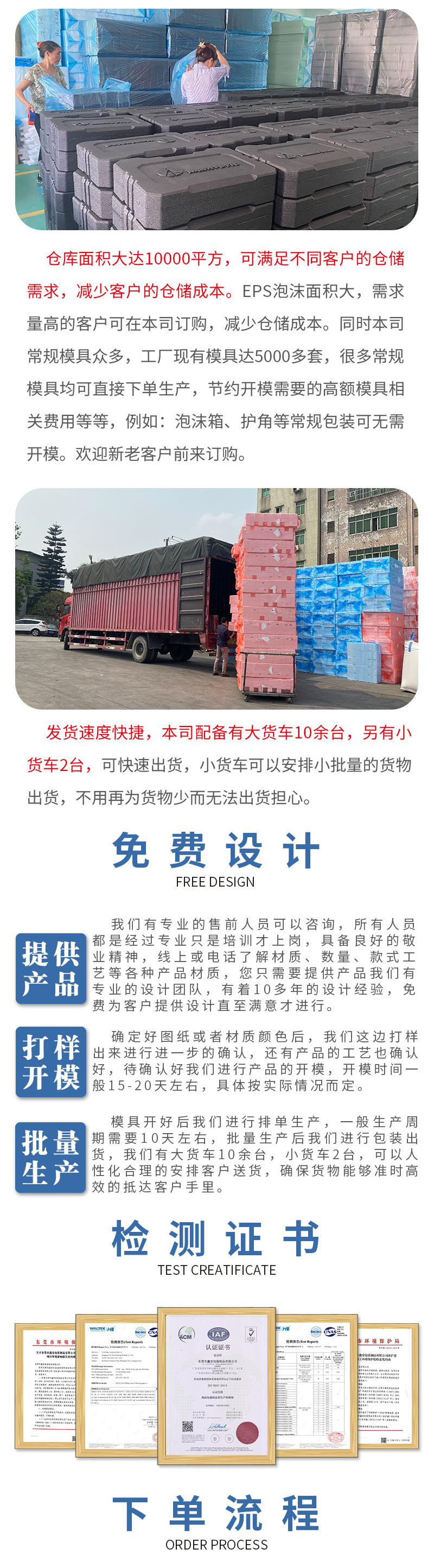 鑫安EPP成型保温冷藏箱详情_09.jpg