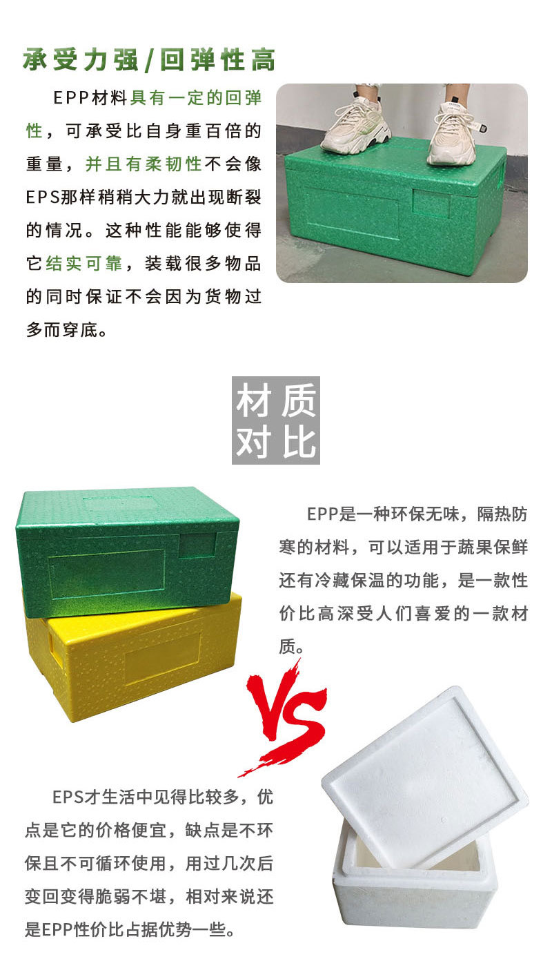 鑫扬EPP冷藏保温包装箱_06.jpg