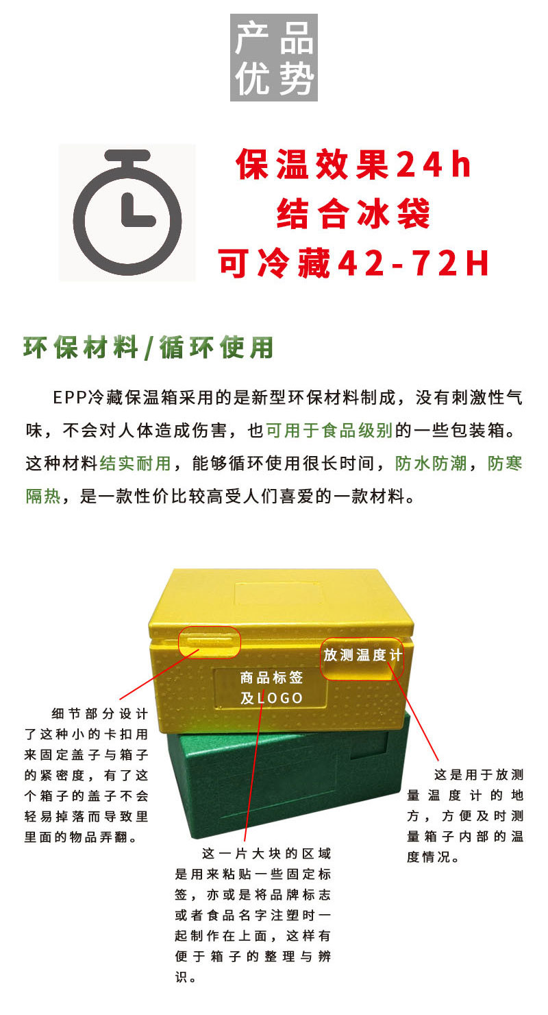鑫扬EPP冷藏保温包装箱_05.jpg