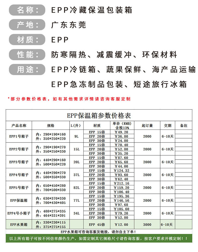 鑫扬EPP冷藏保温包装箱_03.jpg