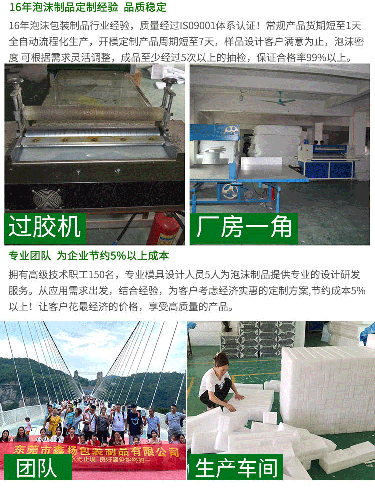 EPE珍珠棉异型定制_18.gif