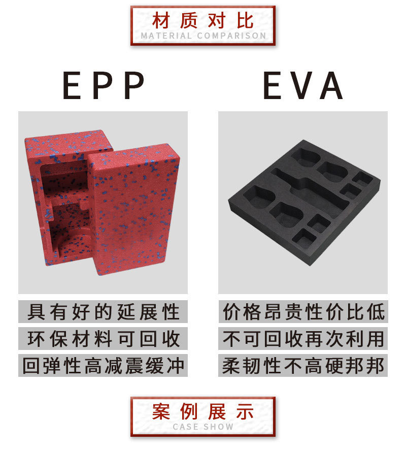 彩色EPP成型烟斗盒包装_05.jpg