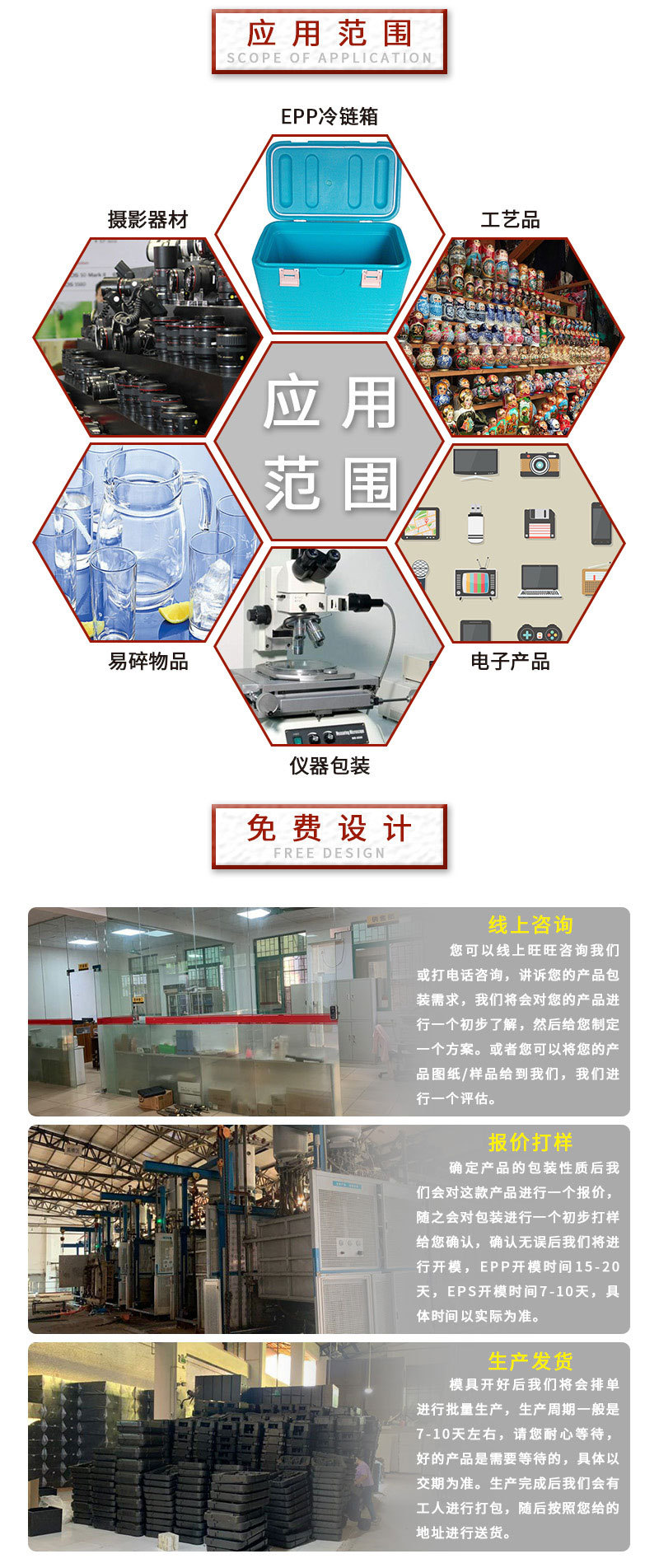 彩色EPP成型烟斗盒包装_07.jpg