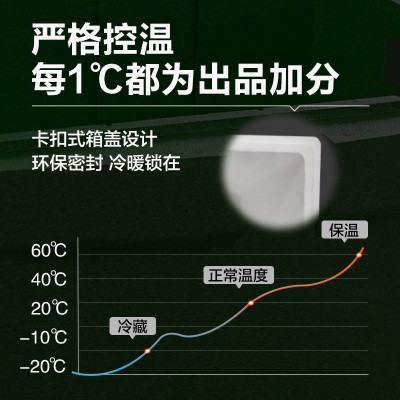 广东厂家 EPS泡沫箱大量批发 运输快递专用箱 食品冷藏邮政泡沫箱图2
