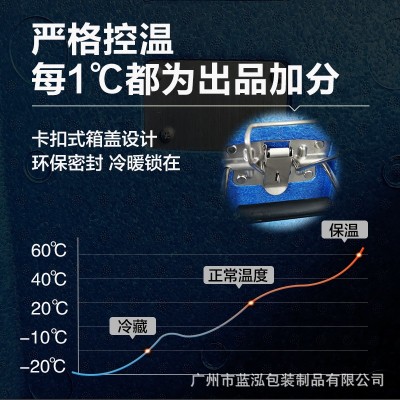 epp保温箱 大量批发折叠泡沫箱 加厚高密度食品运输箱 车载冰箱图2