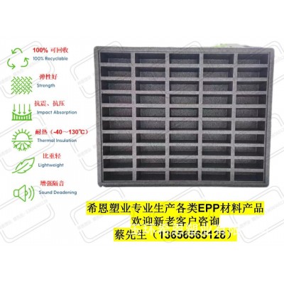 源头厂家直销EPP包装盒EPP周转箱卫浴洁具阀门暖通图2
