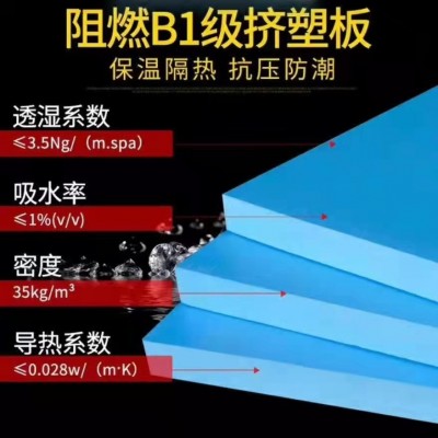 xps挤塑聚苯板聚苯乙烯泡沫板地暖隔热保温板屋顶保温挤塑板厂家图2