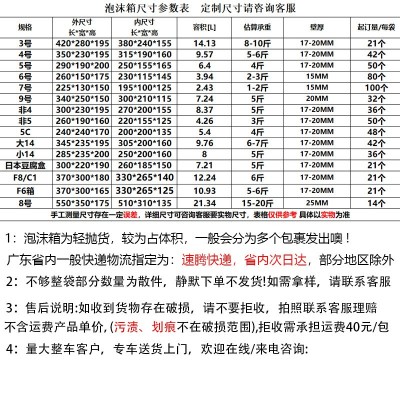 工厂直销广东泡沫箱快递专用保温泡沫盒水果冷链泡沫箱大量批发图4