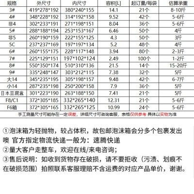 7号泡沫箱大量批发保温箱冷藏箱 泡沫保鲜加密eps食品快递泡沫箱图4