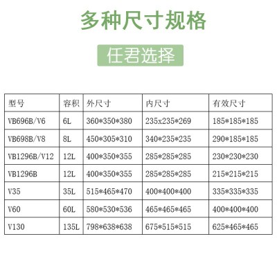赛信低温试剂疫苗冷链包装冷冻保温箱-25~-15度96~168小时保冷图4