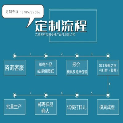 泡沫箱 厂家直销 优质水果箱 EPS泡沫箱图4