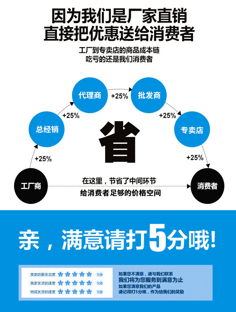 永5