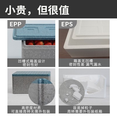 邮政泡沫箱4.3.1号快递专用食品级冷链epp高密度四号保温盒摆摊图3