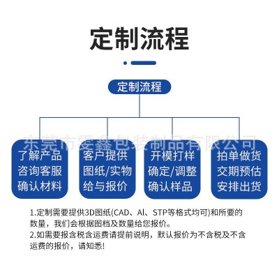 雕刻一体成型eva内衬礼盒包装盒内衬EVA植绒内托 模切彩色eva泡棉图4