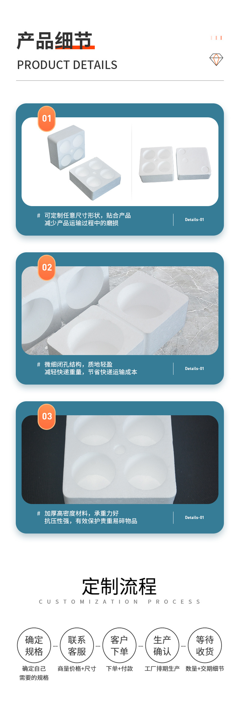 辣椒酱泡沫盒_08