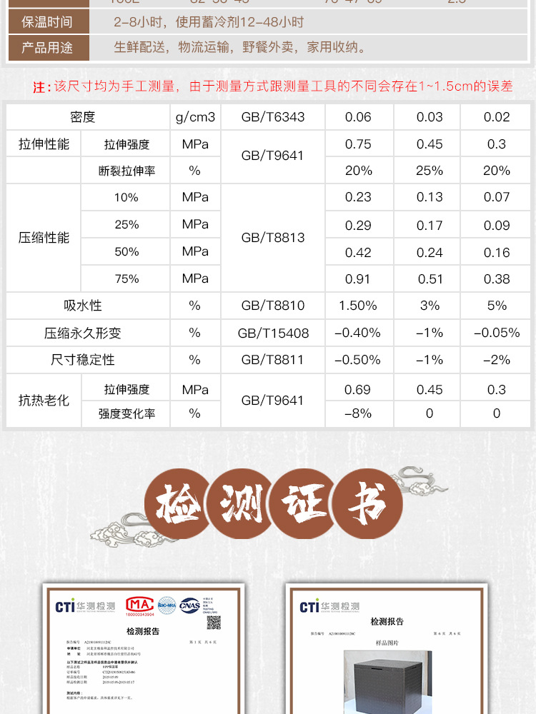 检测证书