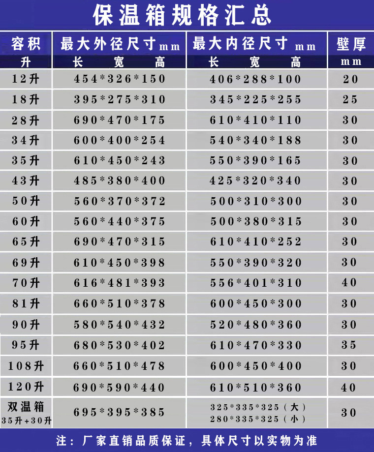 O1CN01jN4fps1Oo0EC0i4Bv_!!3969