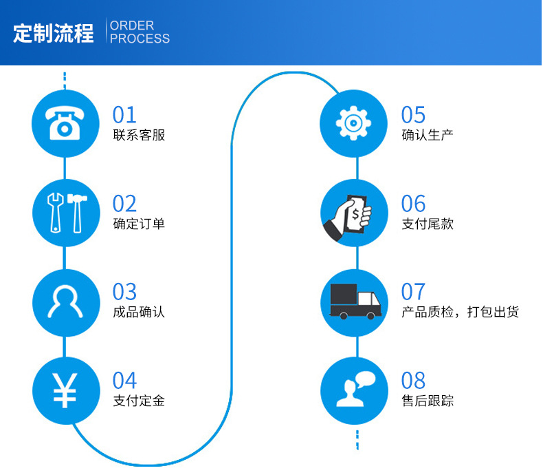 佛利源包装材料详情页_08