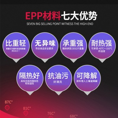 EPP快餐保温箱商用配餐学校食堂外卖送餐摆摊食品保热盒饭保温箱图3