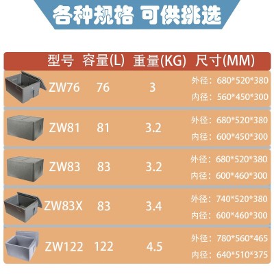 EPP食品保温箱 食堂外卖生鲜配送冷热双用箱 多规格大容量泡沫箱图4