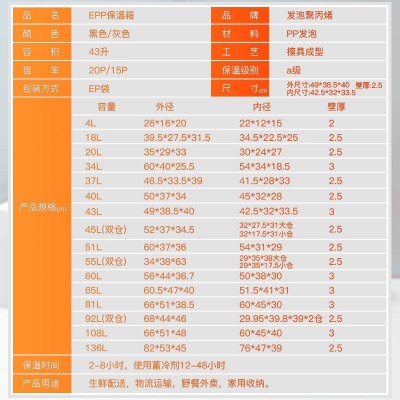 食品保温箱商用摆摊泡沫箱EPP高密度冷藏保鲜配送外卖箱送餐箱图2