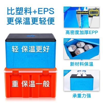 保温箱泡沫商用堂食品级快餐饮冷藏配送户外卖摆摊epp保鲜冰图3