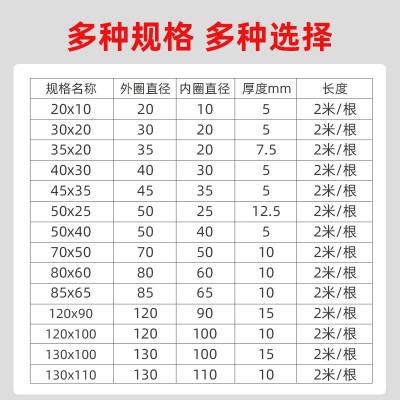 新-EPE珍珠棉泡沫空心套管发泡沫板化妆品瓶口套钢筋隔离泥土保护图3