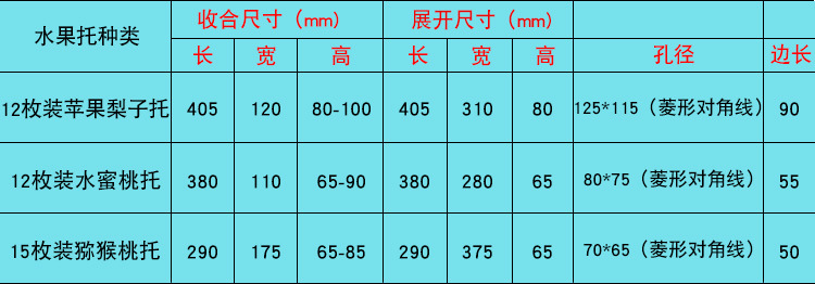 珍珠棉水果托