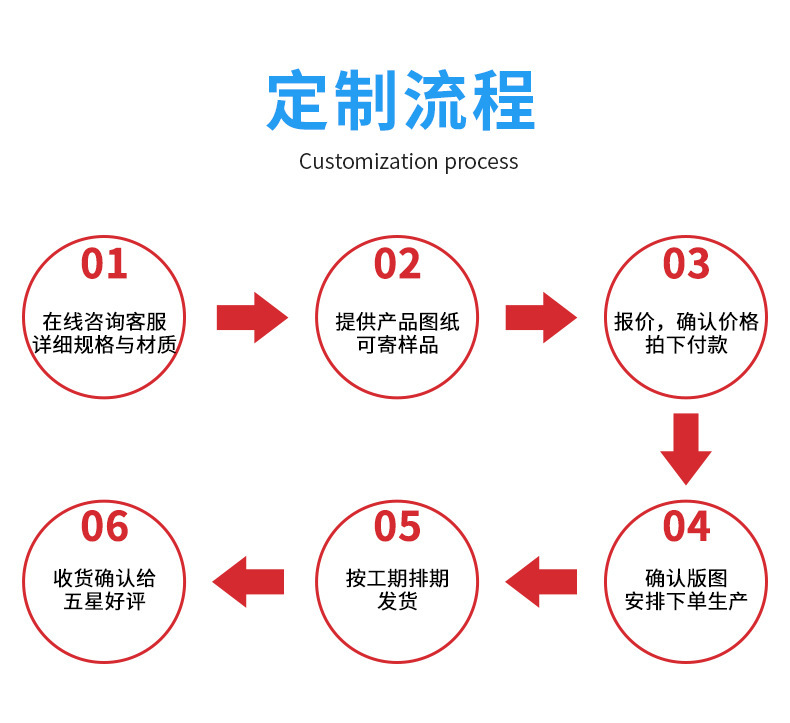 详情页-EPE珍珠棉_08.jpg