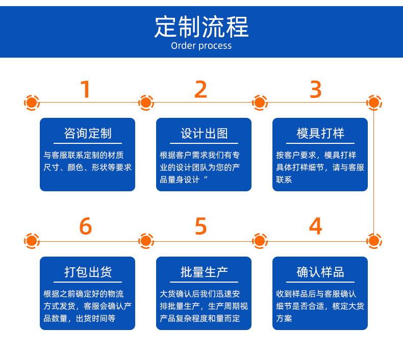 详情页_08
