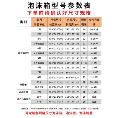 加大5号正方形泡沫箱厂家批发水果海鲜打包电商快递专用箱子保温图3