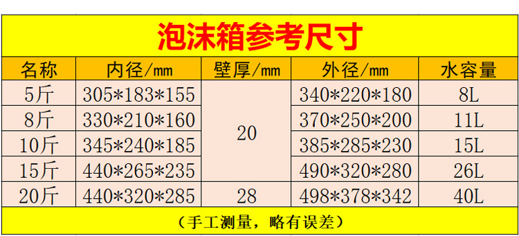 综合描述_04.jpg