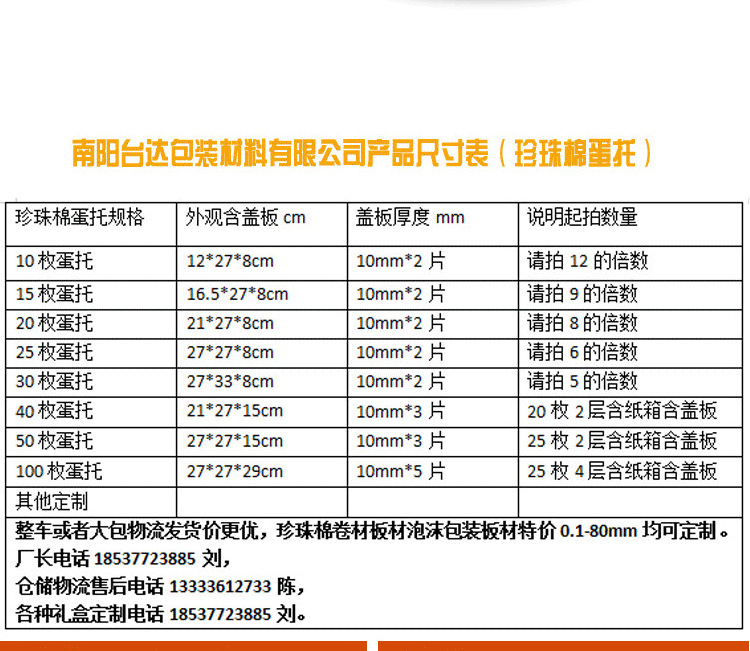 蛋托珍珠棉详情图 (13).png