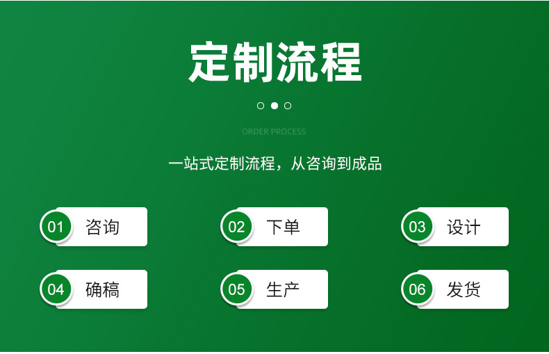 纸箱礼盒定制内页切片_18