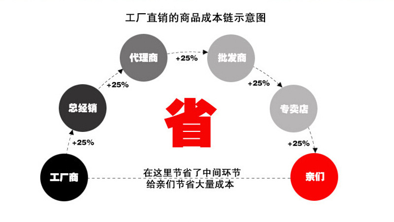 详情页_08