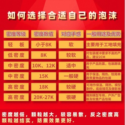 EPS现货泡沫板 厚3cm保丽龙高密度免模包装内衬防震环创手工雕刻图4