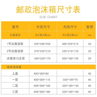 冰激凌泡沫箱冷饮雪糕红酒泡沫箱生鲜水果食品保温运输包装泡沫箱图2
