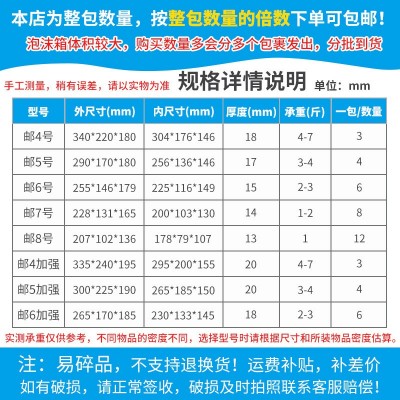 广东发货泡沫箱批发水果生鲜海鲜食品快递保温箱冷藏保鲜泡沫盒图2