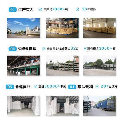 江门保利龙中山EPS成型泡沫包装材料内衬包材塑料保丽龙白色块板图5