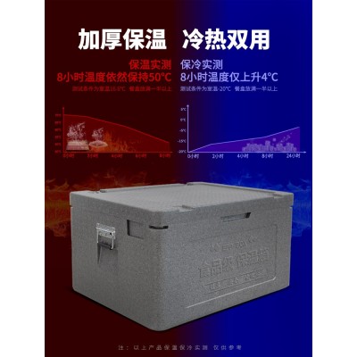 保温箱商用摆摊食品级食堂夏季冷藏保鲜大号epp泡沫箱外卖箱 1件图2