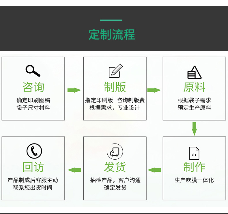 珍珠棉详情_07