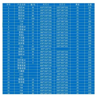 龙虾海鲜 泡沫箱 eps聚苯乙烯泡沫 冷藏保鲜 鑫熙美 批发图2
