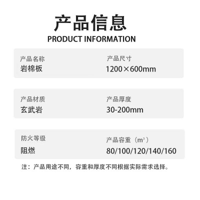 岩棉板外墙防火岩棉保温板A级不燃岩棉内墙隔音保温棉高密度岩棉图4