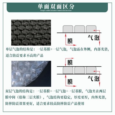 深圳自粘气泡袋 自封口防震泡沫袋 带粘条泡泡袋 双面胶汽泡袋厂图3