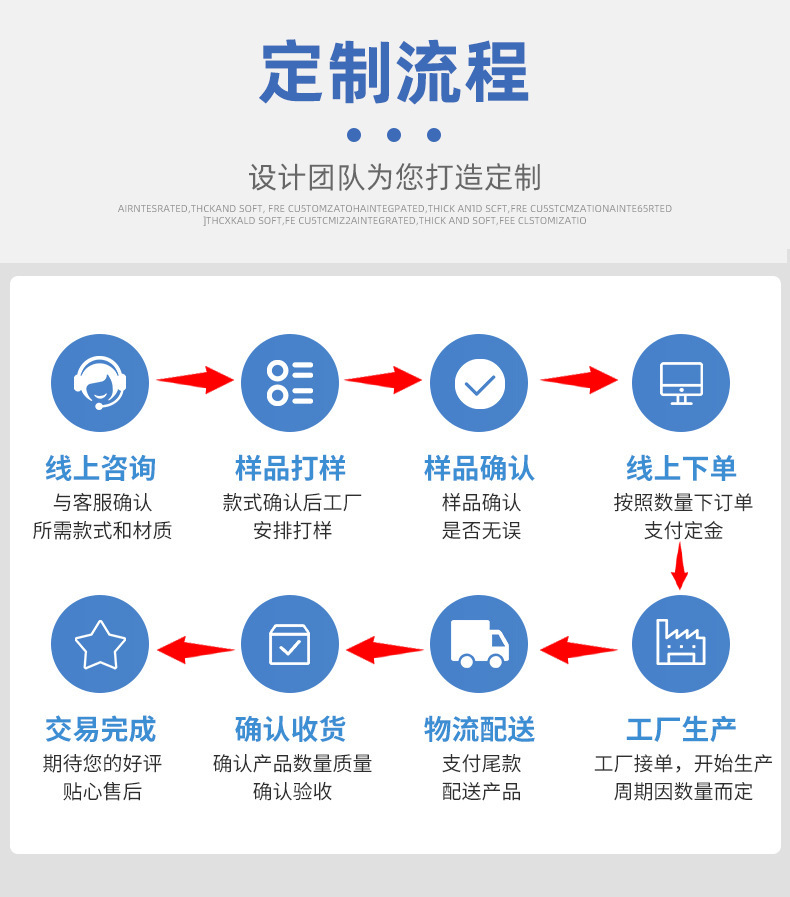 珍珠棉护角